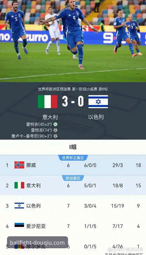 深度解析意大利世界杯出局：在斗球官方版v2.0.5中复盘一场足球体系的溃败